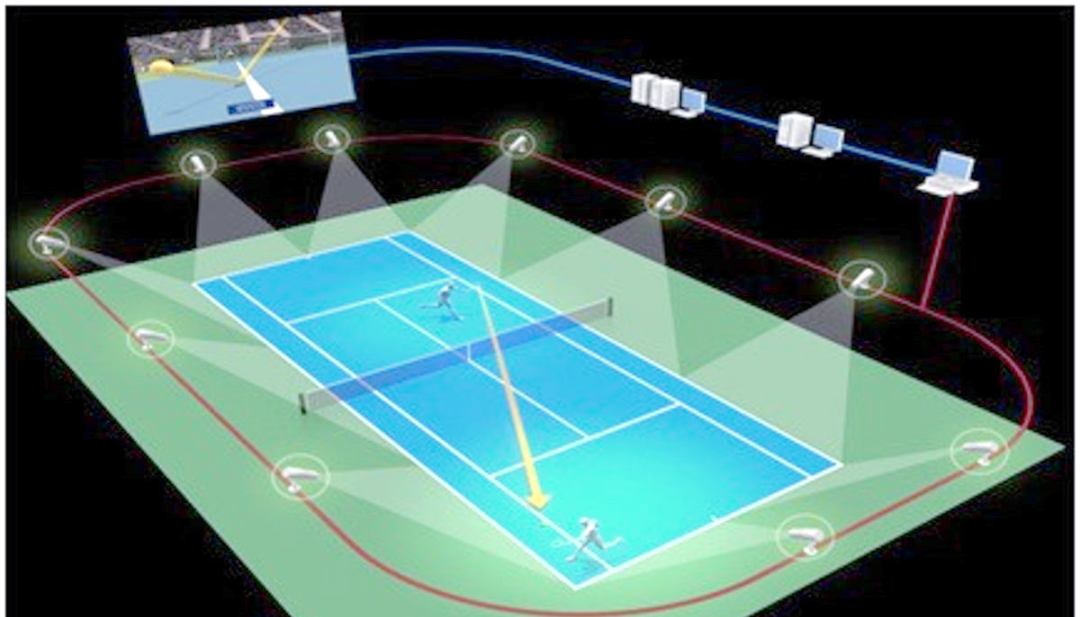 包含网球战术革新取得奇效，引发战术热潮的词条
