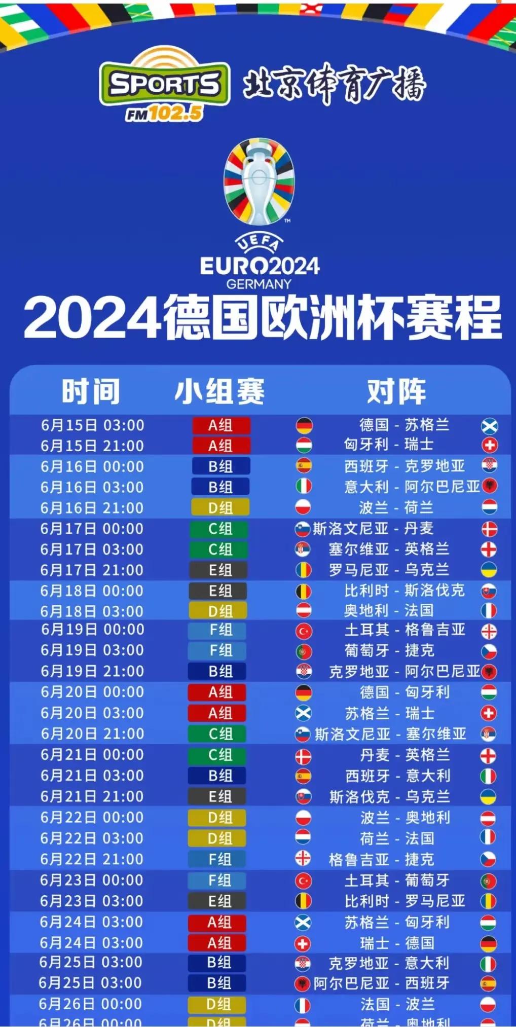 包含欧洲杯官方公布最新积分榜，悬念再起的词条