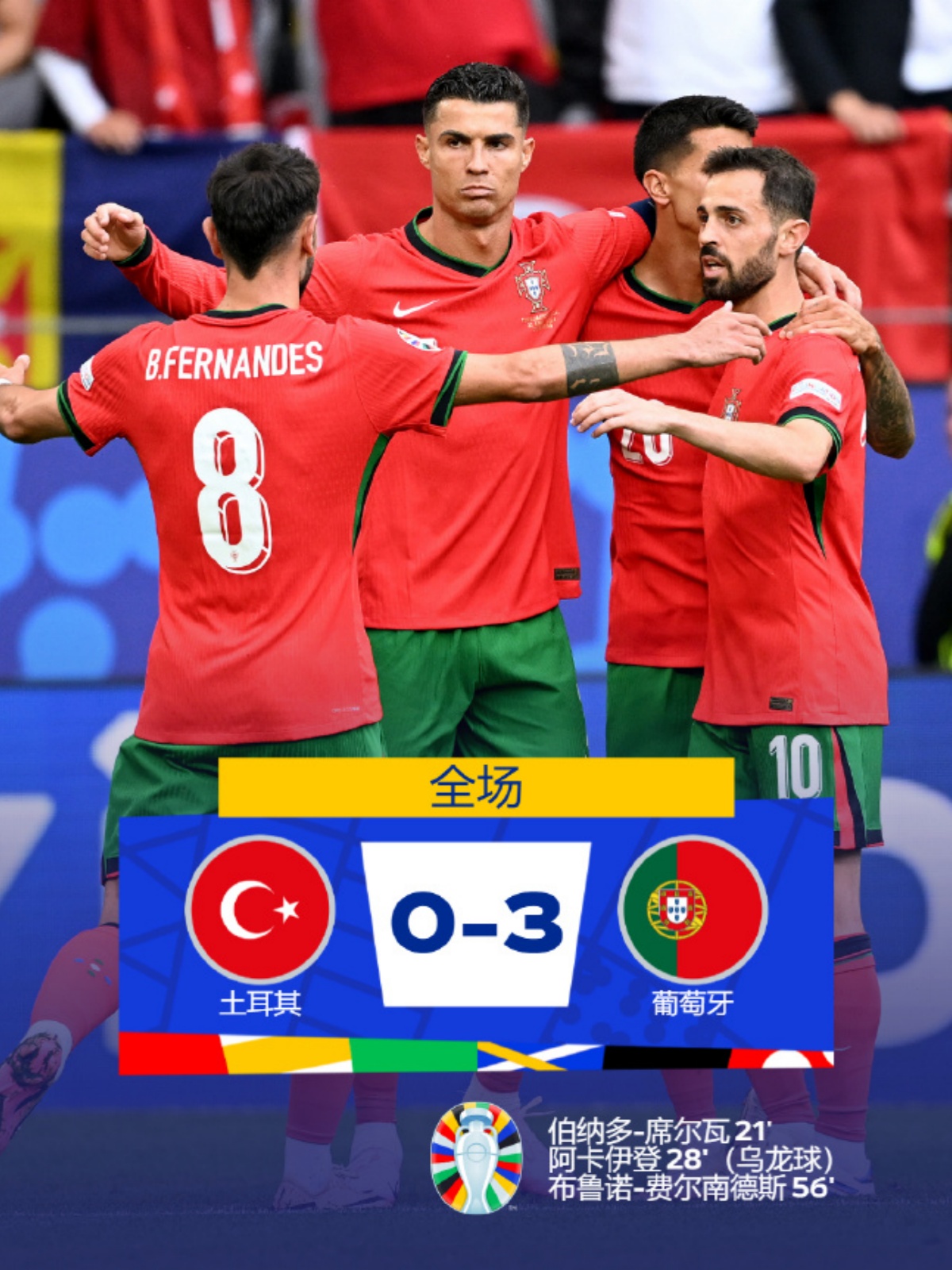 葡萄牙队逆转英格兰队,波尔扛起全队 葡萄牙队逆转英格兰队,波尔扛起全队